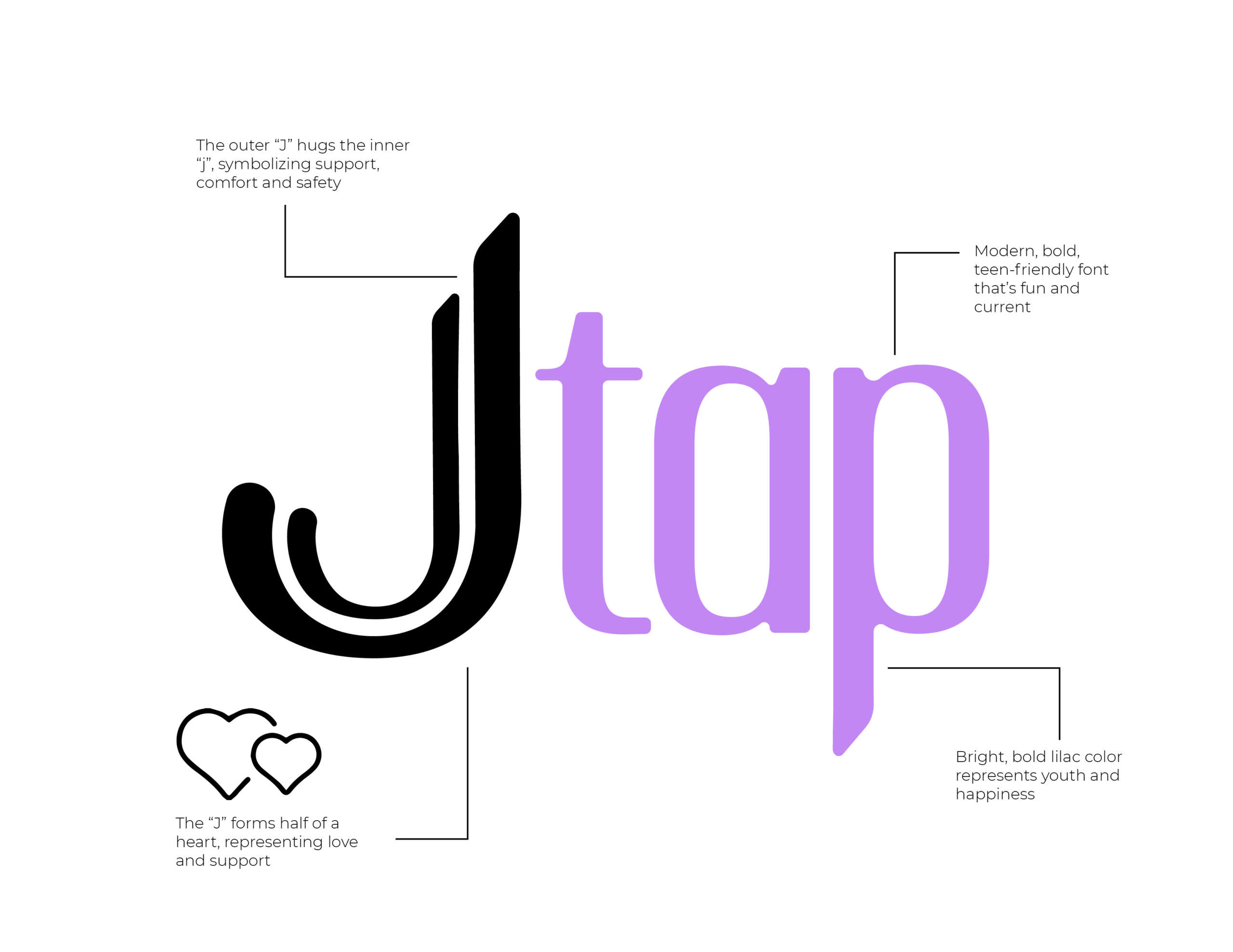 JTAP logo breakdown details