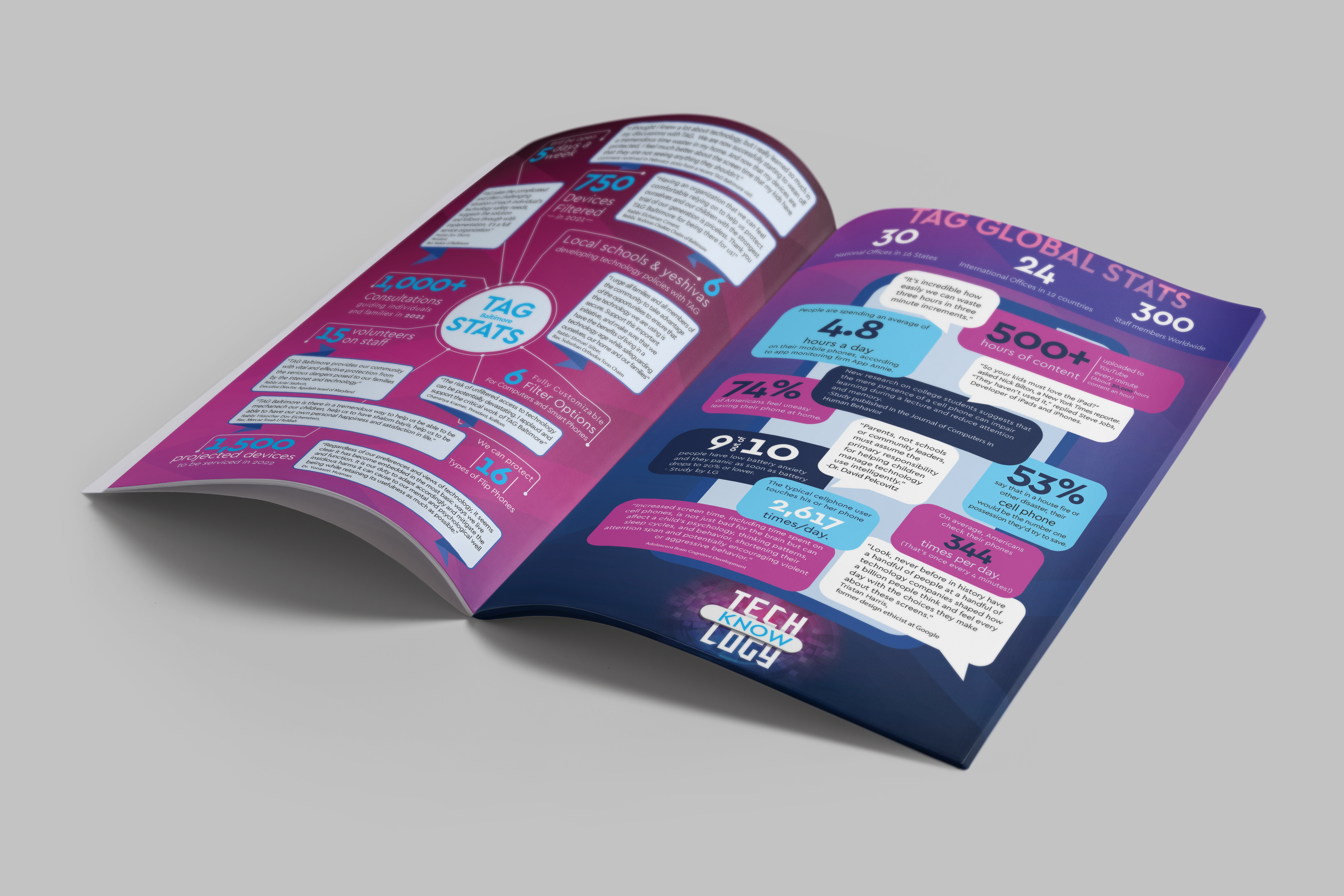 Tag TechKNOWlogy campaign brochure